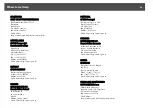 Preview for 54 page of Epson ELPDC11 Document Camera User Manual