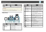 Preview for 13 page of Epson ELPDC21 User Manual