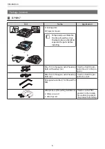 Preview for 7 page of Epson ELPFP15 Installation Manual