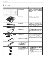 Preview for 7 page of Epson ELPHD02 Installation Manual