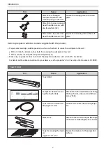 Preview for 8 page of Epson ELPHD02 Installation Manual