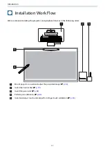 Preview for 12 page of Epson ELPHD02 Installation Manual