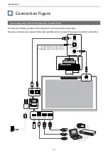 Preview for 16 page of Epson ELPHD02 Installation Manual