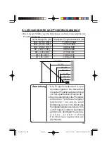 Предварительный просмотр 31 страницы Epson ELPLS02 Instruction Manual