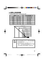 Предварительный просмотр 71 страницы Epson ELPLS02 Instruction Manual