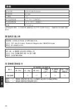 Preview for 68 page of Epson ELPLX02 User Manual