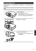 Предварительный просмотр 55 страницы Epson ELPLX02S User Manual