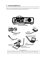 Preview for 7 page of Epson ELPMB45 Installation Manual