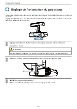 Предварительный просмотр 51 страницы Epson ELPMB61 Installation Manual