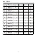 Preview for 12 page of Epson ELPMB64 Installation Manual