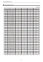 Preview for 13 page of Epson ELPMB64 Installation Manual