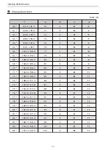 Preview for 15 page of Epson ELPMB64 Installation Manual