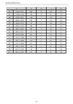 Preview for 16 page of Epson ELPMB64 Installation Manual