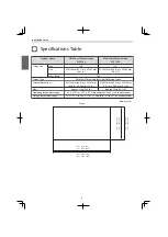 Preview for 8 page of Epson ELPSC35 Installation Manual