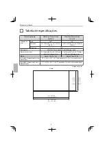 Preview for 68 page of Epson ELPSC35 Installation Manual