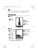 Preview for 7 page of Epson ELPSP01 User Manual