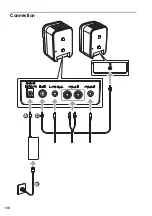 Preview for 108 page of Epson ELPSP02 User Manual