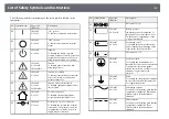 Предварительный просмотр 119 страницы Epson ELPWT01 User Manual