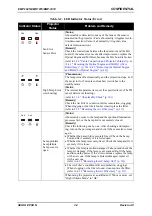 Preview for 26 page of Epson EMP-1815 Service Manual