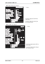 Предварительный просмотр 115 страницы Epson EMP-1815 Service Manual