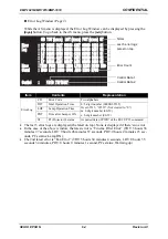 Предварительный просмотр 116 страницы Epson EMP-1815 Service Manual