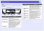 Preview for 6 page of Epson EMP-260 User Manual