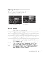 Предварительный просмотр 44 страницы Epson EMP 30 - PowerLite 50c XGA LCD Projector User Manual