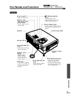 Preview for 57 page of Epson EMP-30 User Manual