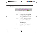 Предварительный просмотр 55 страницы Epson EMP-3300 Owner'S Manual