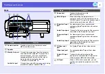 Preview for 6 page of Epson EMP 400W User Manual