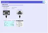 Preview for 67 page of Epson EMP 400W User Manual