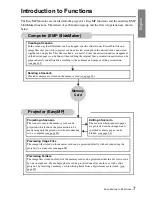 Preview for 9 page of Epson EMP-505 User Manual