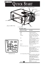 Предварительный просмотр 3 страницы Epson EMP 5100 - XGA LCD Projector Owner'S Manual