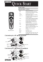 Предварительный просмотр 4 страницы Epson EMP 5100 - XGA LCD Projector Owner'S Manual