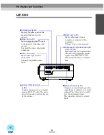 Preview for 11 page of Epson EMP-52 User Manual