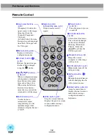 Preview for 14 page of Epson EMP-52 User Manual