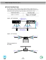 Preview for 16 page of Epson EMP-52 User Manual