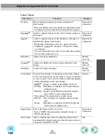 Preview for 49 page of Epson EMP-52 User Manual