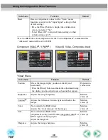 Preview for 50 page of Epson EMP-52 User Manual