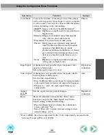 Preview for 51 page of Epson EMP-52 User Manual