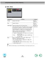 Preview for 52 page of Epson EMP-52 User Manual