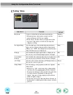 Preview for 53 page of Epson EMP-52 User Manual