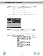 Preview for 54 page of Epson EMP-52 User Manual