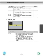 Preview for 57 page of Epson EMP-52 User Manual