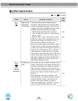 Preview for 64 page of Epson EMP-52 User Manual