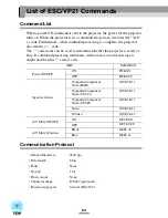 Preview for 86 page of Epson EMP-52 User Manual