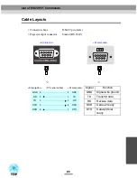 Preview for 87 page of Epson EMP-52 User Manual