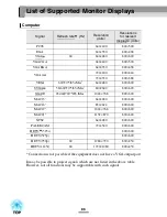 Preview for 88 page of Epson EMP-52 User Manual