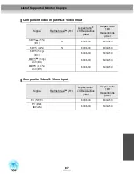 Preview for 89 page of Epson EMP-52 User Manual