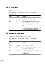 Предварительный просмотр 56 страницы Epson EMP-5500 Owner'S Manual